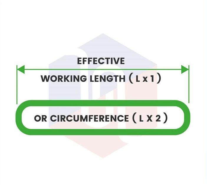 Round Sling 2 Tonne, featuring a diagram illustrating its durable, seamless polyester design for safe lifting of cylindrical and polished loads.