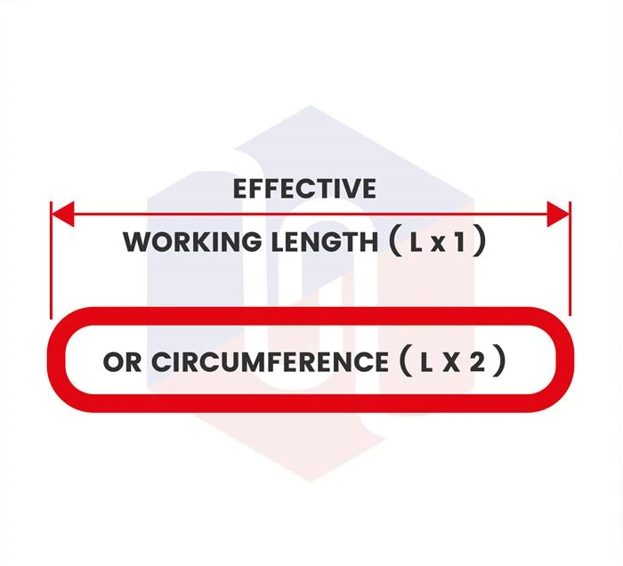 Round Sling 5 Tonne diagram, showing key features and certifications for safe lifting applications, suitable for polished, greasy, and cylindrical loads.