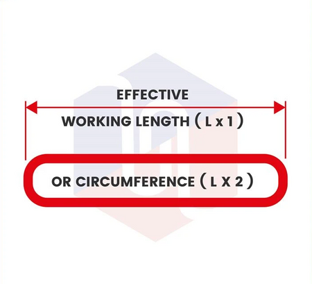 Round Sling 5 Tonne diagram, showing key features and certifications for safe lifting applications, suitable for polished, greasy, and cylindrical loads.