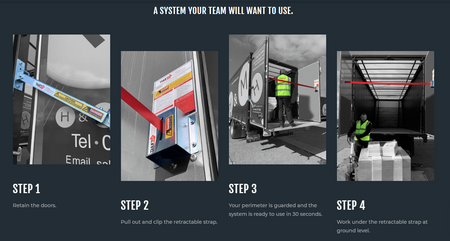Tail Lift Stay Safe - Fall Protection: Collage of installation instructions with a person in a yellow vest demonstrating safety features for commercial vehicle tail lifts.