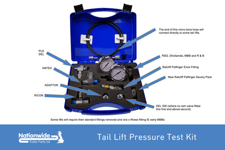 Tail Lift Pressure Test Kit - Mk2 with gauges, hoses, and adaptors, designed for various tail lifts, including Dhollandia and MBB.
