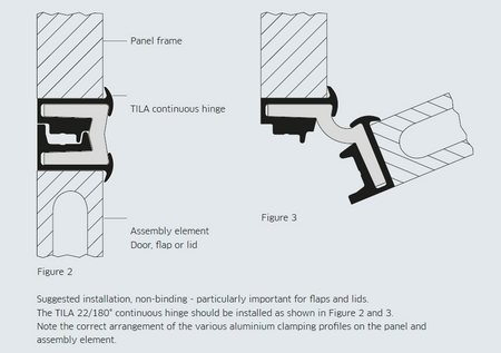 Tila Hinge 22mm x 3000mm, technical diagram showing interlinked anodised aluminium profiles for doors and flaps, suitable for commercial vehicle applications.